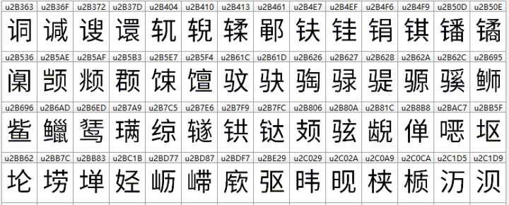 思源黑体 (Source Han Sans)打包下载